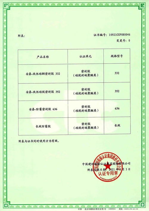 再獲殊榮 金融機構(gòu)委托下的涂料企業(yè)，如何推進(jìn)產(chǎn)業(yè)鏈綠色化